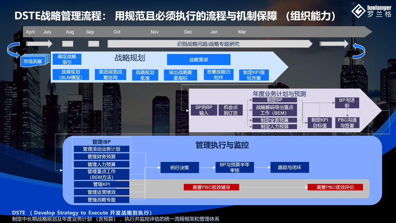 fe3ebca9b9b3bef543d2d0de7266bea7.png